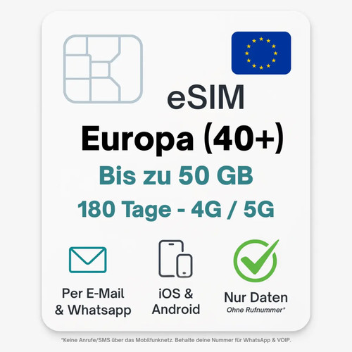 Europa esim - esim, länder)