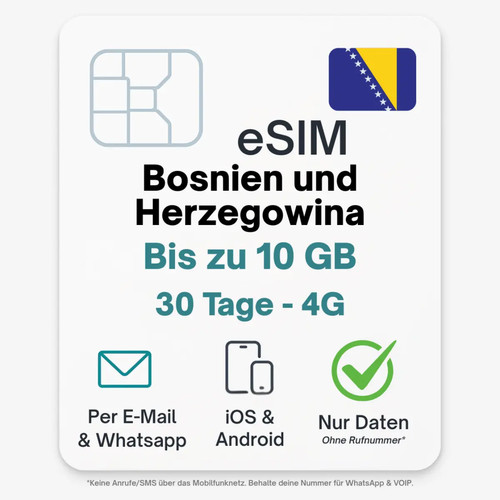 Bosnien und herzegowina esim - herzegowina,
